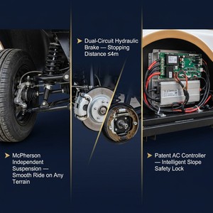 <span class=keywords><strong>Auto</strong></span> Elettrica Turistica Vintage a 4 Ruote Personalizzabile Senza Manutenzione con Batteria Colloidale per 8 Persone Velocità 30Km/h Certificato CE - Product Image 3