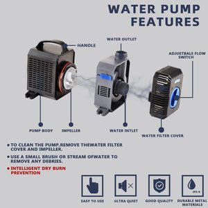 Pompe à eau rectangulaire <span class=keywords><strong>Grech</strong></span> CTP-2800 à haut débit 16000L/h pour système hydroponique, agriculture, aquarium, salon et utilisation sur bureau - Product Image 5