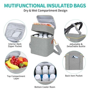 Sac isotherme pour lait maternel avec pack de glace, capacité 6 biberons, sacs isothermes pour biberons, sac isotherme double couche pour bébé - Product Image 6