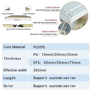 Panneau sandwich en polyuréthane isolation acoustique <span class=keywords><strong>panneaux</strong></span> de revêtement en métal ignifuges mur extérieur Panneau mural extérieur - Product Image 2