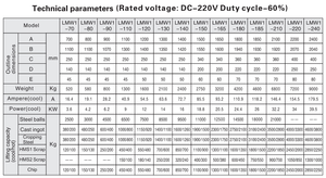 Électro-<span class=keywords><strong>aimant</strong></span> <span class=keywords><strong>de</strong></span> <span class=keywords><strong>levage</strong></span> pour ferraille, pelle en fer, <span class=keywords><strong>aimant</strong></span> <span class=keywords><strong>de</strong></span> <span class=keywords><strong>levage</strong></span> pour soulever les déchets - Product Image 5