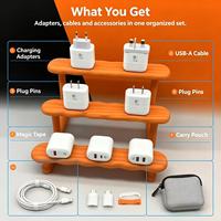 PD Schnellladegerät EU-Stecker Typ-C USB Wandadapter 12V 5A ABS Netzteil für Mobiltelefone
