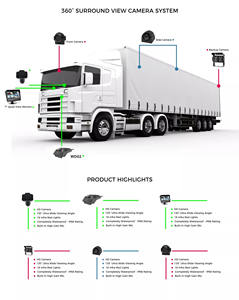 Cámara Inteligente para Vehículos D02 con Sistema de IA DMS/ADAS/BSD, Seguridad en Tiempo Real, Voz Bidireccional, SOS, Monitoreo con Múltiples Alarmas y Grabación de Video - Product Image 6