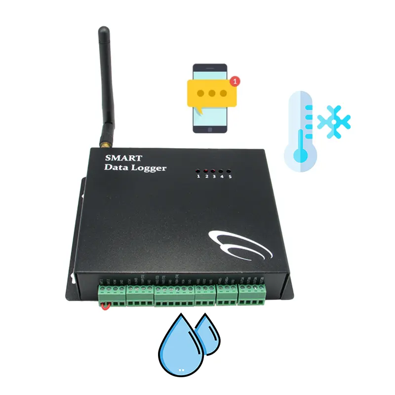 GSM Ethernet Analog und Digital GPRS Wasserdruck datenlogger online