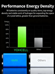Yohcell <span class=keywords><strong>280mAh</strong></span> <span class=keywords><strong>NiMH</strong></span> Pin sạc <span class=keywords><strong>9V</strong></span> thép không gỉ cho micro điện tử tiêu dùng & đồ chơi - Product Image 5