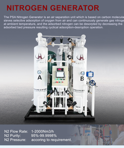 Máy Phát Oxy PSA Cấp Y Tế - Product Image 4