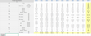 Großer Lagerbestand 8.8 Grad Verzinkte Innensechskantschrauben Komplette Kollektion 4.8 Grad Schrauben Hochfeste 30 Bolzen Farbvarianten - Product Image 4