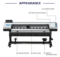 Nueva tecnología Máquina de impresora de inyección de tinta UV de formato ancho de 1800mm Impresión digital Banner flexible Lona Máquina de impresión de alfombras de cuero