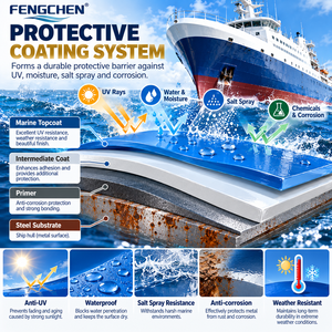 <span class=keywords><strong>Peinture</strong></span> <span class=keywords><strong>marine</strong></span> acrylique FENGCHEN résistante aux UV, imperméable et anticorrosion pour navires, bateaux, métaux et <span class=keywords><strong>fibre</strong></span> <span class=keywords><strong>de</strong></span> <span class=keywords><strong>verre</strong></span> - Product Image 5