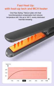 Plancha de Pelo Multifunción MCH con Tecnología PTC, Pantalla de Temperatura, Calentamiento Rápido, Placa Flotante 3D - Product Image 3