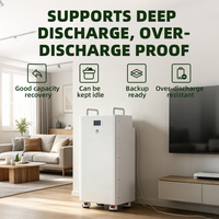 Batterie de stockage d'énergie domestique Sodium-Ion 48V 160Ah, alimentation solaire 5-10kW, IP65, empilable, personnalisation CAN prise en charge