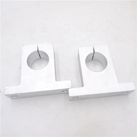Supports de roulement linéaire à billes SH40 pour axe à vis