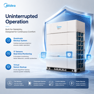 Système de climatisation multi-<span class=keywords><strong>split</strong></span> Midea VC Max VRF pour hôtel, bureau, bâtiment commercial, projet de refroidissement et de chauffage - Product Image 3