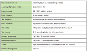 แรงกระตุ้นท่อแรงดันสูงสำหรับอุปกรณ์ทดสอบประสิทธิภาพการจำลอง220V รับประกัน1ปี - Product Image 3