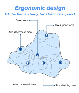 Memory Foam Cat Shape Positioner Pillow Soft <b>Back</b> Support <b>Cushion</b> for Sleeping and Reading - Product Image 4
