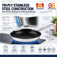 Poêle à frire professionnelle en acier inoxydable 3 plis alvéolée Shangwey Factory pour cuisinières à induction, gaz et électriques, taille personnalisée