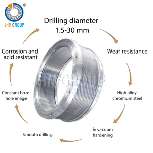 Nuovo mangime Pellet Mill granulatore stampo animale pellettizzatore <span class=keywords><strong>rulli</strong></span> anello Die alimentazione macchina alimentare per animali per animali Mixer - Product Image 6