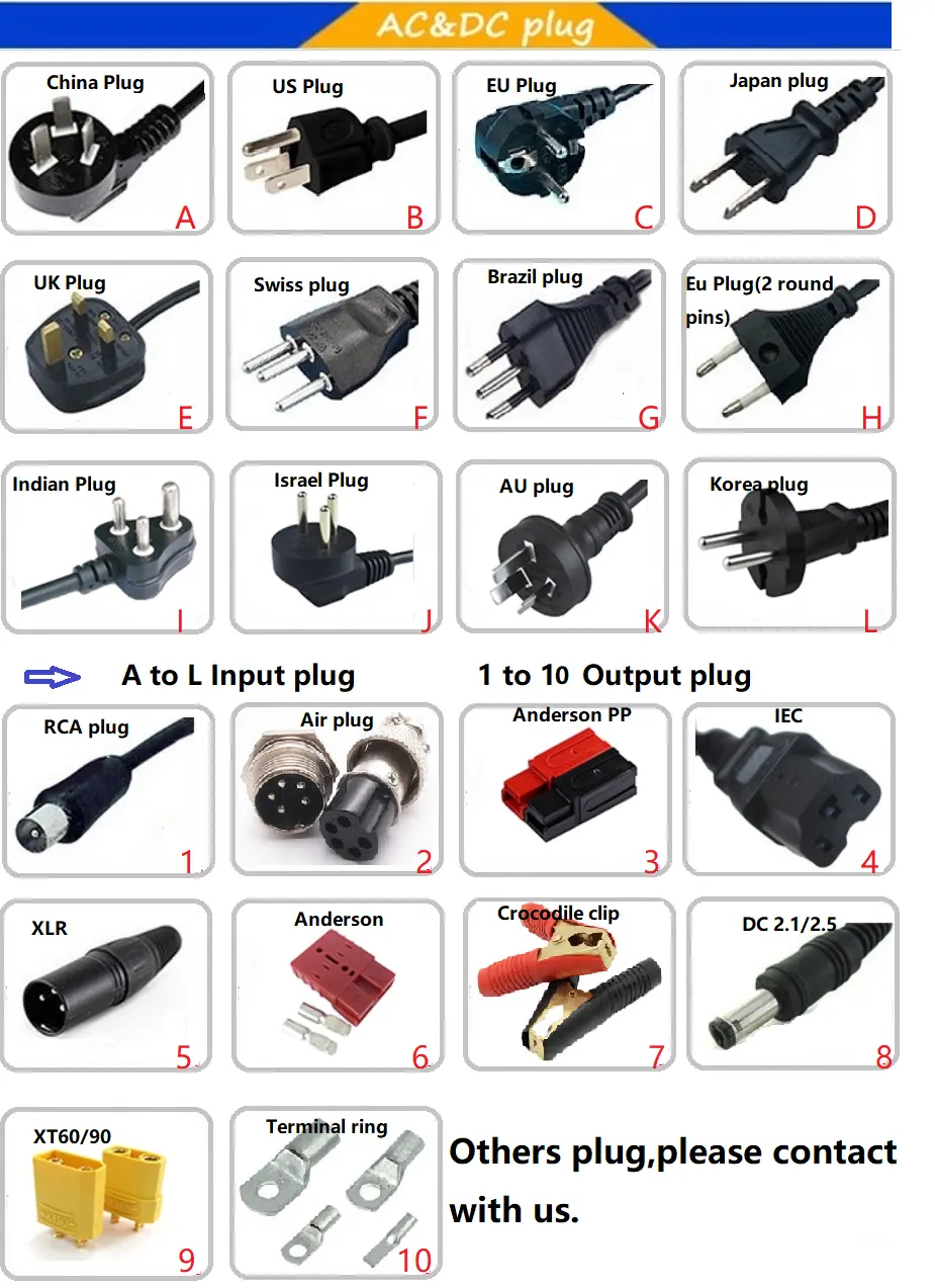 CE yüksek kaliteli şarj C600M 29.4V 18A 7SLiFeP04 lityum kurşun asit pil şarj cihazı elektrikli scooter, bebek arabası, E-bisiklet