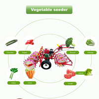 Motoculteur multifonction à essence, semoir portable pour l'ensemencement des légumes en ferme
