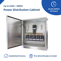 Armoire de distribution de disjoncteurs à boîtier moulé 100A, coffret de commutation basse tension, panneau de commande électrique