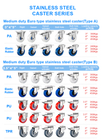 Roulettes pivotantes industrielles antirouille de 3,5, 4 et 5 pouces, norme européenne, en acier inoxydable SUS304, avec roues en PA/PU/caoutchouc élastique (Type B)