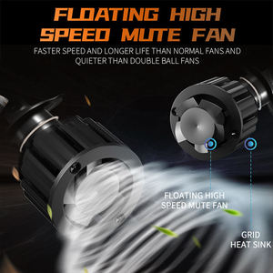Evitek Latest Auto Led Light H11 H7 H4 9005 9006 H1 H3 H13 9007 Headlight 50w 10000lm Led Headlight <b>Bulb</b> Car Led Lights Led - Product Image 4
