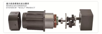 Moteur à induction monophasé AC BOHAO 220V avec contrôleur de vitesse, moteur à engrenages réversible à vitesse variable pour convoyeur IE3