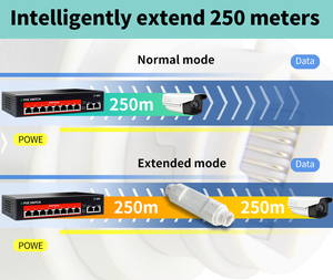 Extensor Ethernet POE impermeable, distancia de transmisión de 100 metros para ipcámara, interruptor POE, 10/250 M - Product Image 6
