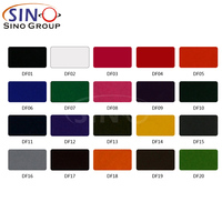 0.5x25M Flock Texture Velours Daim Bonne solidité au lavage Transfert de chaleur Feuilles textiles Étiquette HTV Vinyle Presse à chaud