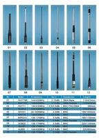 Antenne de walkie-talkie télescopique CB VHF UHF V/U, pour Radio portative ou Portable, vente en gros,
