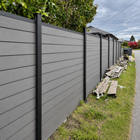 Prix d'usine, certifié CE, panneaux décoratifs composites pour jardin, clôture murale extérieure en WPC sans creuser pour petite terrasse ou cour arrière, pour l'intimité
