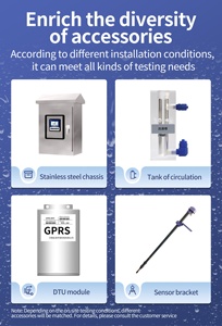 เครื่องวัดความโปร่งใสออนไลน์ RS485 Modbus RTU 4-20 mA IP68ความแม่นยำสูงน้ำดื่มอุตสาหกรรมน้ำเสียเครื่องทดสอบคุณภาพน้ำ - Product Image 6