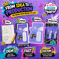 Sacs de conservation du lait maternel personnalisés à finition brillante, double fermeture éclair, anti-fuite avec fenêtre, sans BPA, réutilisables et refermables