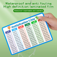 Tableau de Multiplication et de Division pour Enfants, Affiche Laminée, Tableau des Multiplications, Affiche d'Apprentissage Précoce, Aide Mathématique Recommandée par les Enseignants