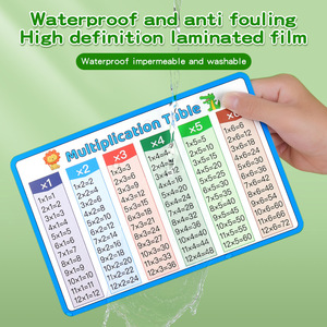 Tableau <span class=keywords><strong>de</strong></span> Multiplication et <span class=keywords><strong>de</strong></span> Division pour Enfants, Affiche Laminée, Tableau des Multiplications, Affiche d'Apprentissage Précoce, Aide <span class=keywords><strong>Math</strong></span>ématique Recommandée par les Enseignants - Product Image 5