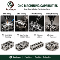 Layanan Pemesinan Logam CNC Berkualitas Tinggi, Presisi Aluminium, Jasa Penggilingan dan Pembubutan, Toleransi 0.01-0.05mm, Inspeksi 100%, Cepat