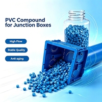 Granulés PVC SG5 Composé PVC Rigide Bleu Amélioré Résistant aux Produits Chimiques pour Raccords de Gestion des Câbles Industriels