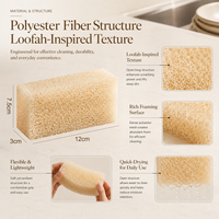 Lot de 2 éponges de cuisine poreuses en mousse de polyéther, style loofah, séchage rapide, réutilisables, pour la vaisselle et le nettoyage domestique