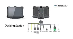 10,1 pulgadas IP67 huella dactilar FNC integrado Android resistente todo en una tableta con GPS BT 4G para gestión de vehículos