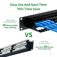 Panel Patch Fiber Optik SIPU Berkualitas Tinggi 19 Inch 1U SC LC Rack Mount 3m CAT6 CAT5E CAT6A CAT7 Cat8 48 Port RJ45