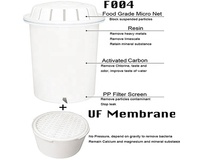 Nouveau Design Pichet Filtre à Eau Portable pour Maison avec Certificat CE Élimine les Bactéries
