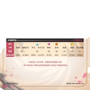 Boîte de boosters TCG League of Legends Runterra Vol. 2 en chinois simplifié original, cartes à collectionner pour le jeu <span class=keywords><strong>mobile</strong></span> <span class=keywords><strong>LOL</strong></span>, pour jeu de cartes à collectionner - Product Image 4