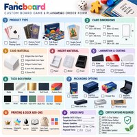 Fancboard Custom Is It Language Board Game, jeu de société en carton pliable en 4, support multilingue, papier recyclable, pour les 45 ans et plus |   2-4