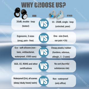 سدادات الأذن الهادئة سم مريحة للغاية قابلة لإعادة الاستخدام سدادات الأذن للحد من الضوضاء للنوم التركيز العميق سدادات الأذن حساسية الضوضاء السفر - Product Image 6