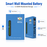 Batterie solaire murale SWA ENERGY 5 kWh 51,2 V 100 Ah, solution de stockage d'énergie LiFePO4 certifiée TUV UL, 6000 cycles, montable en rack