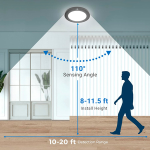 Lámpara LED de Superficie de 7 Pulgadas y 12W con Sensor PIR, 3CCT/5CCT, Fácil Instalación, Encendido/Apagado Automático, para Jardín y Garaje - Product Image 3