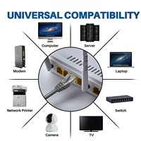 Kabel Jaringan Pabrik Kabel 1m 40m cat5e 0.3m lan cat6 cca cat 6 RJ45 LAN Kabel Patch Jaringan Internet 0.5m - 100m