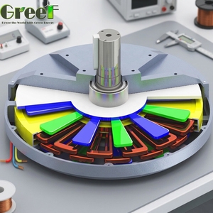 Generador de Flujo Axial de 50 W y 150 RPM con Bajo Torque de Arranque para Turbinas Eólicas Verticales Pequeñas - Product Image 4