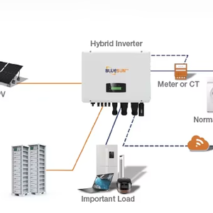 Sistema Solar Híbrido de 30KW Más Vendido, Sistema Solar con Almacenamiento de Batería de 54KWH, Sistema Solar Completo de 30KW, Precio del Sistema Solar de 30KW - Product Image 2