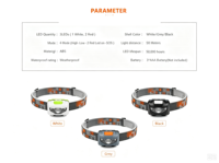 Lampe frontale mini étanche en plastique à 3 LED 3W, source de lumière double blanc/rouge, best-seller transfrontalier, pour usage extérieur polyvalent